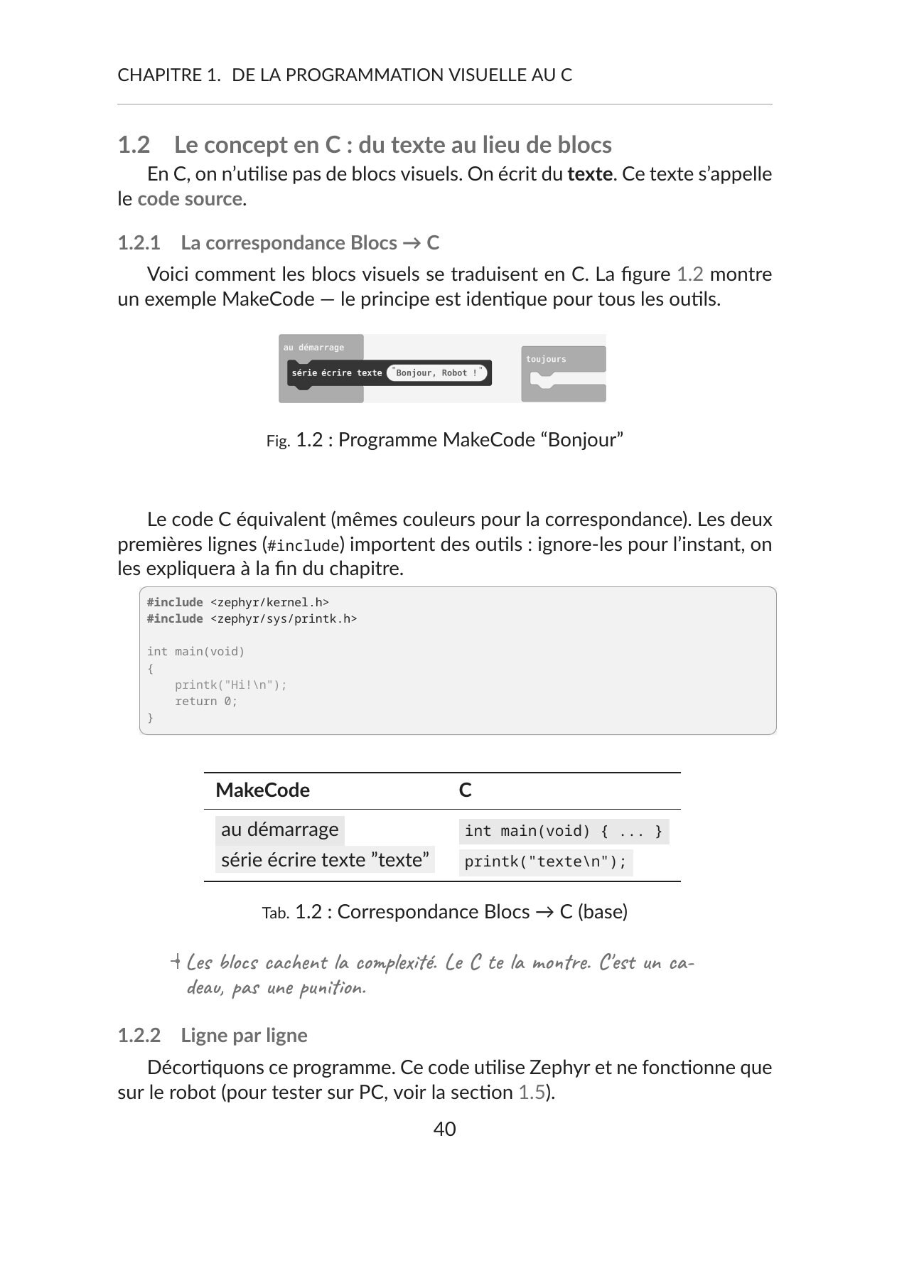 Chapitre 1 — Du bloc MakeCode au texte C, ligne par ligne